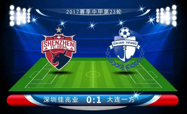 宝威网址-深圳佳兆业阵容名单